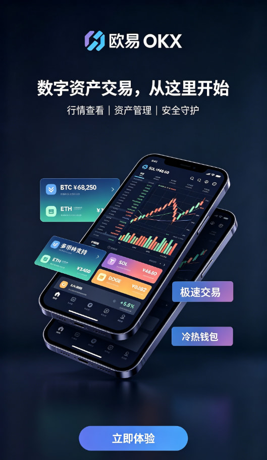 欧交易所App官网下载资产充值与交易